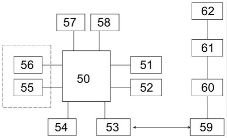 一種超聲波燃?xì)獗砜刂葡到y(tǒng)